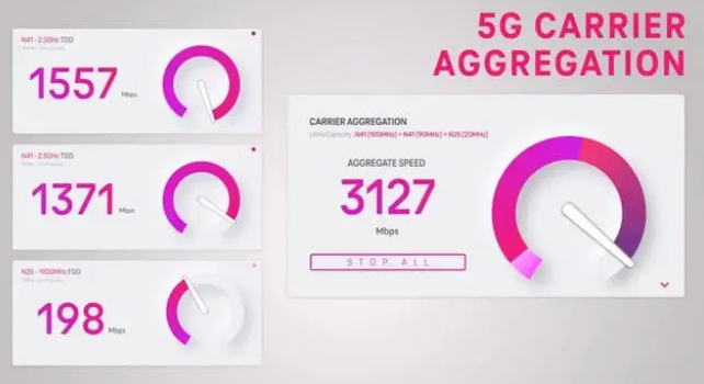 白鹭湖管理区苹果手机维修店分享5G Standalone的作用 