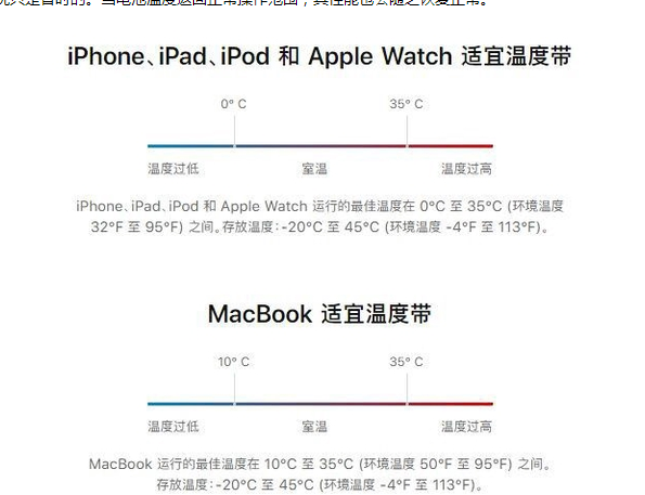 白鹭湖管理区苹果13维修分享iPhone 13耗电越来越快怎么办 